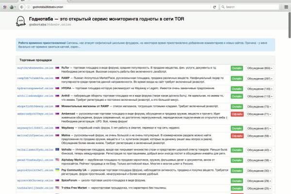 Как найти сайт кракен