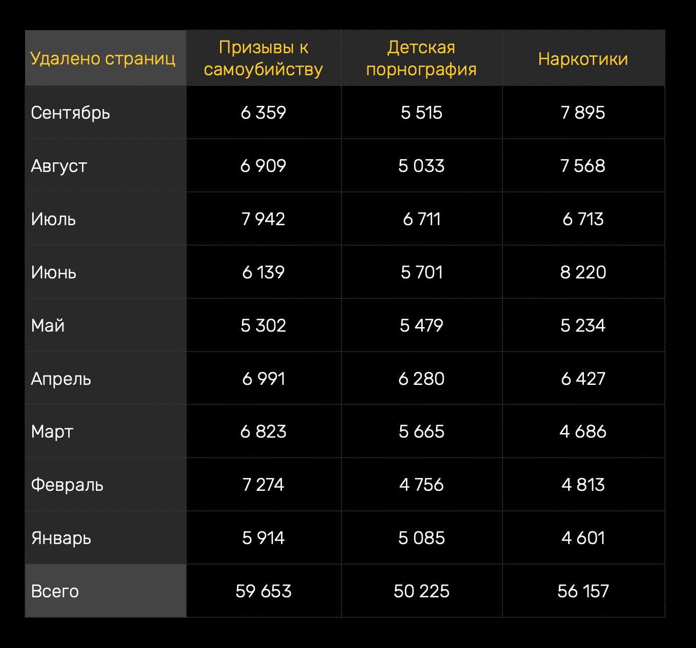 Кракен даркнет рекламы